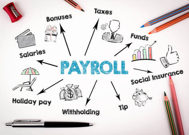 Payroll and Staff Administration Support
